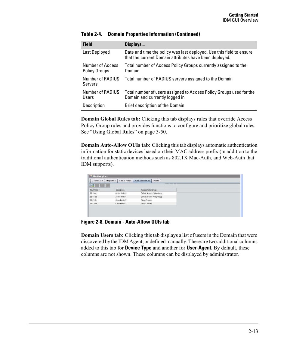 HP Identity Driven Manager Software Licenses User Manual | Page 29 / 230