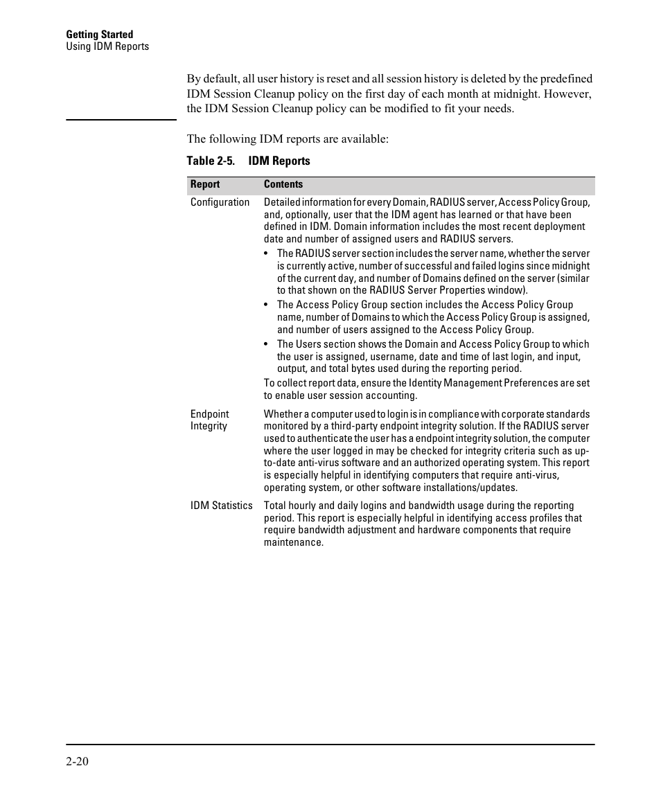 HP Identity Driven Manager Software Licenses User Manual | Page 36 / 230