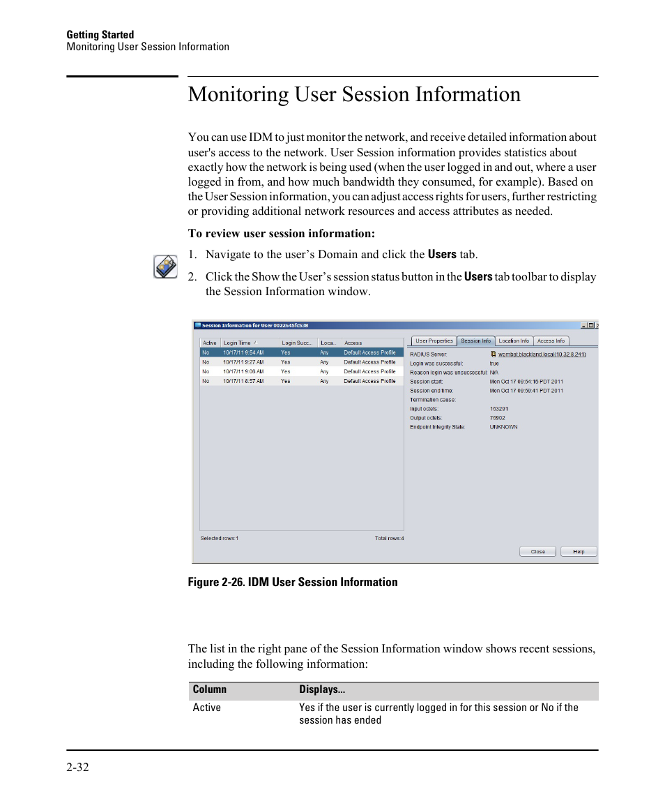 Monitoring user session information | HP Identity Driven Manager Software Licenses User Manual | Page 48 / 230