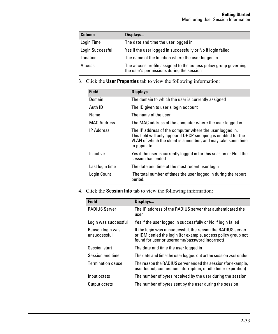 HP Identity Driven Manager Software Licenses User Manual | Page 49 / 230