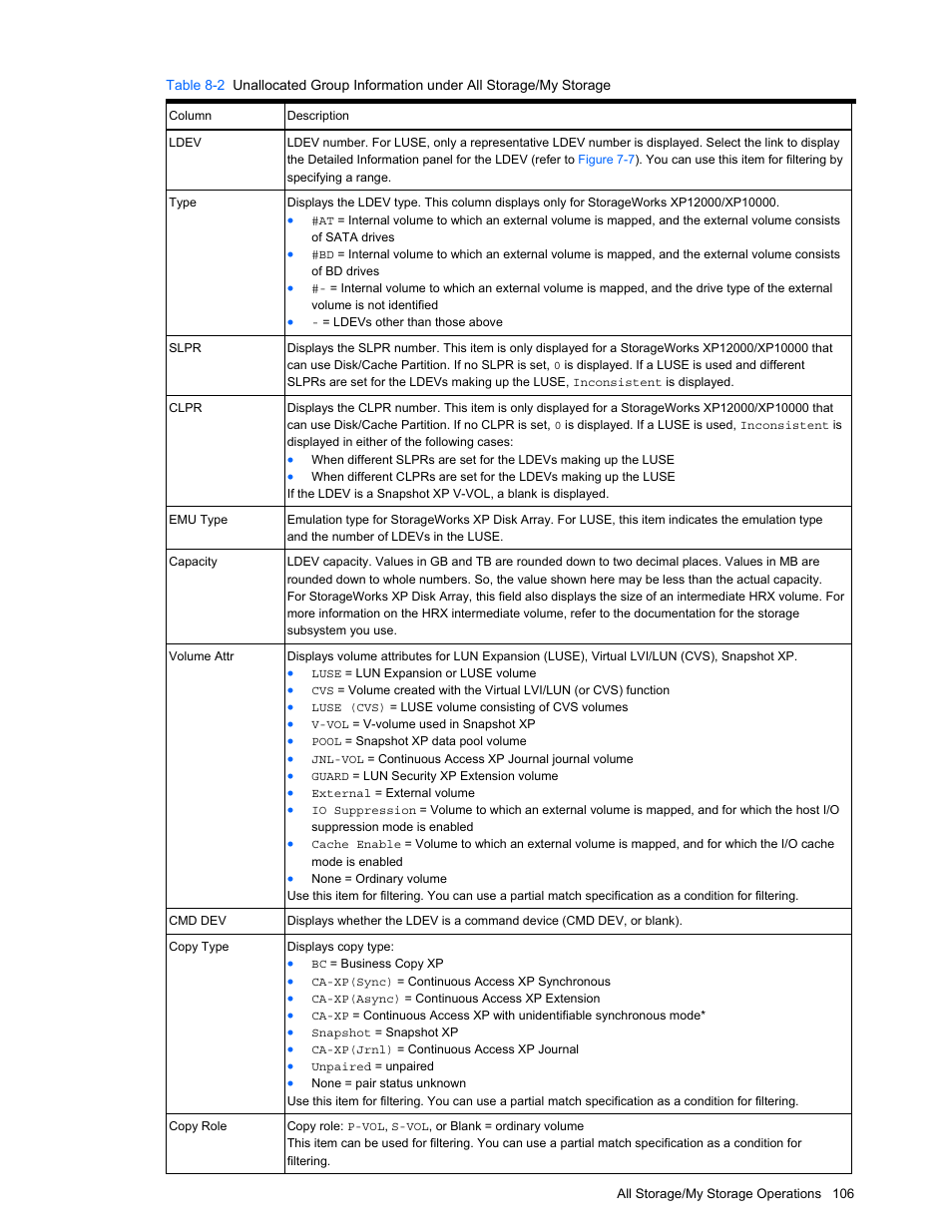 HP XP Command View Advanced Edition Software User Manual | Page 106 / 201