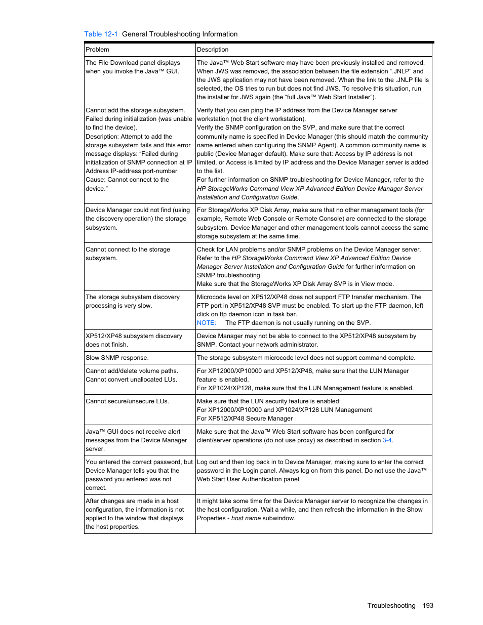 HP XP Command View Advanced Edition Software User Manual | Page 193 / 201