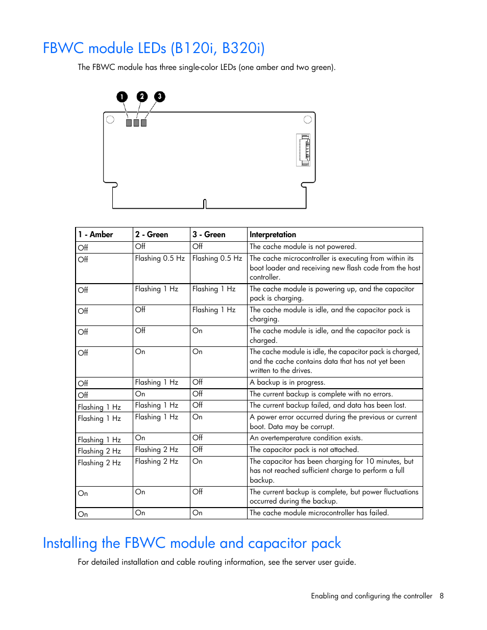 Fbwc module leds (b120i, b320i), Installing the fbwc module and capacitor pack | HP Dynamic Smart Array Controllers User Manual | Page 8 / 37