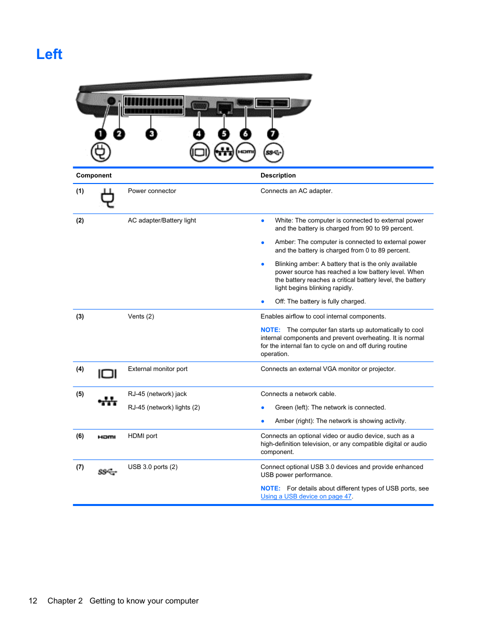 Left, 12 chapter 2 getting to know your computer | HP ProBook 450 G0 Notebook PC User Manual | Page 22 / 113