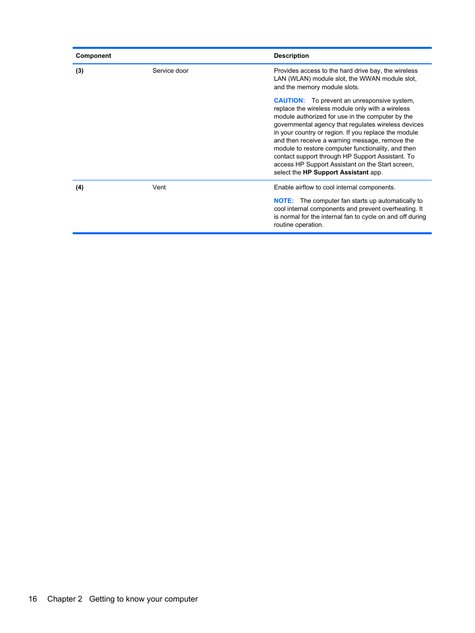 16 chapter 2 getting to know your computer | HP ProBook 450 G0 Notebook PC User Manual | Page 26 / 113