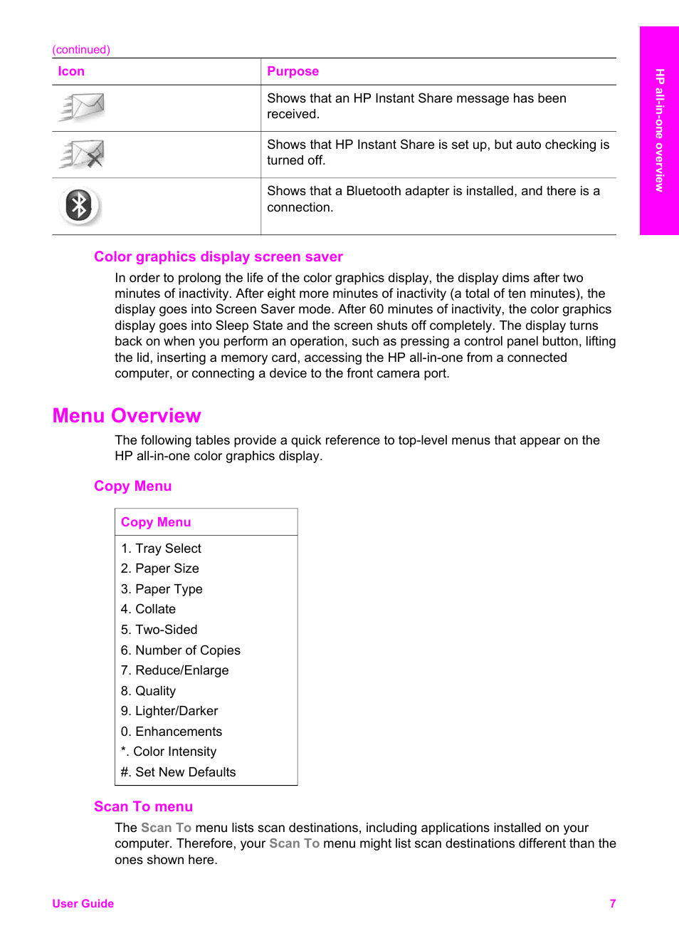 Color graphics display screen saver, Menu overview, Copy menu | Scan to menu | HP Officejet 7410 All-in-One Printer User Manual | Page 10 / 242