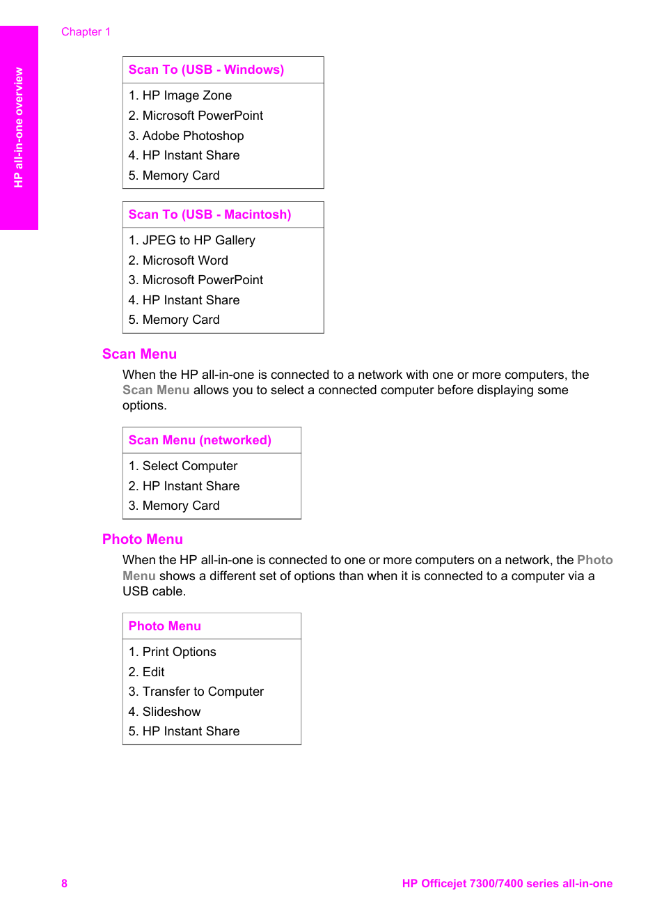 Scan menu, Photo menu | HP Officejet 7410 All-in-One Printer User Manual | Page 11 / 242