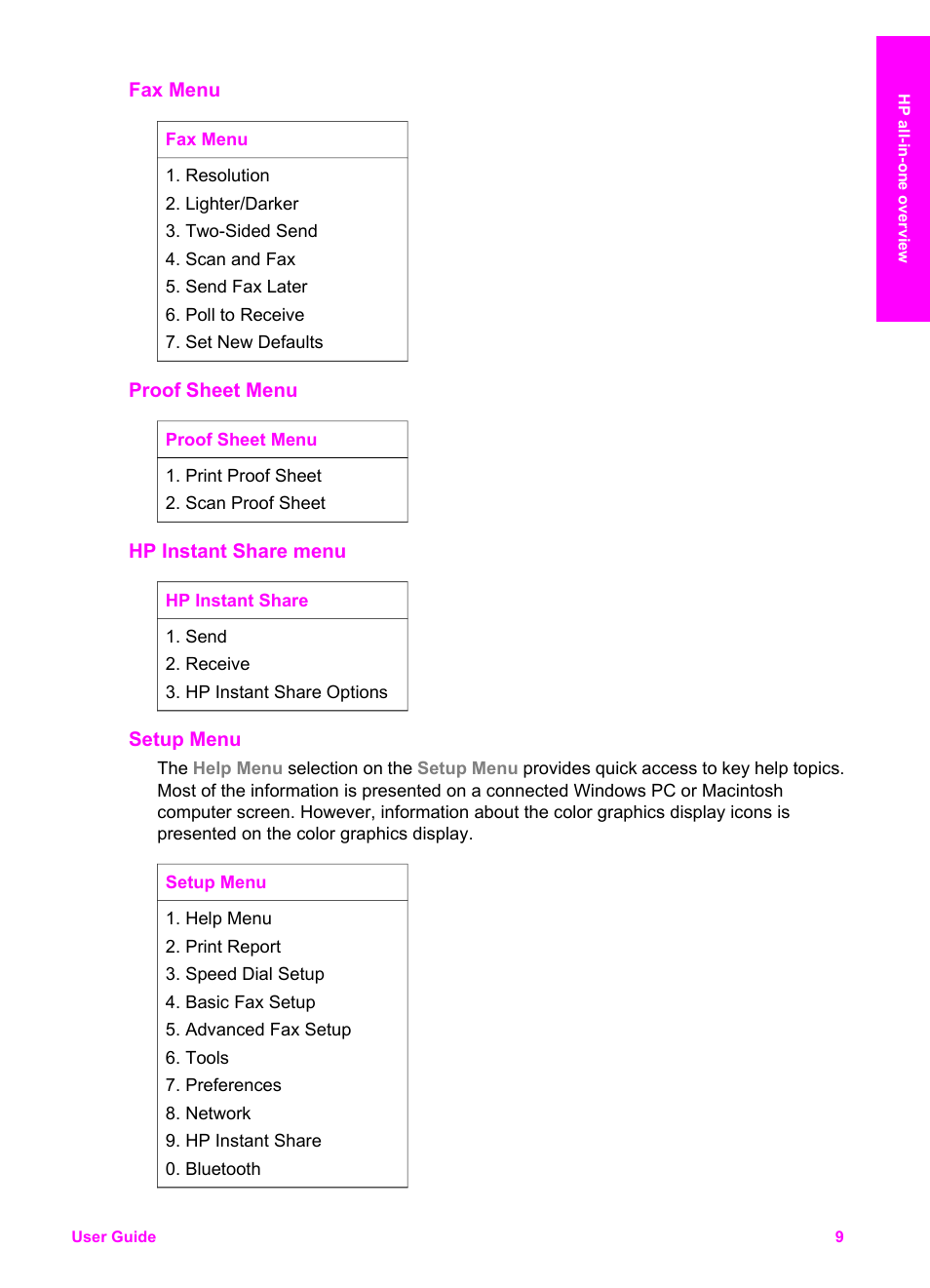 Fax menu, Proof sheet menu, Hp instant share menu | Setup menu | HP Officejet 7410 All-in-One Printer User Manual | Page 12 / 242