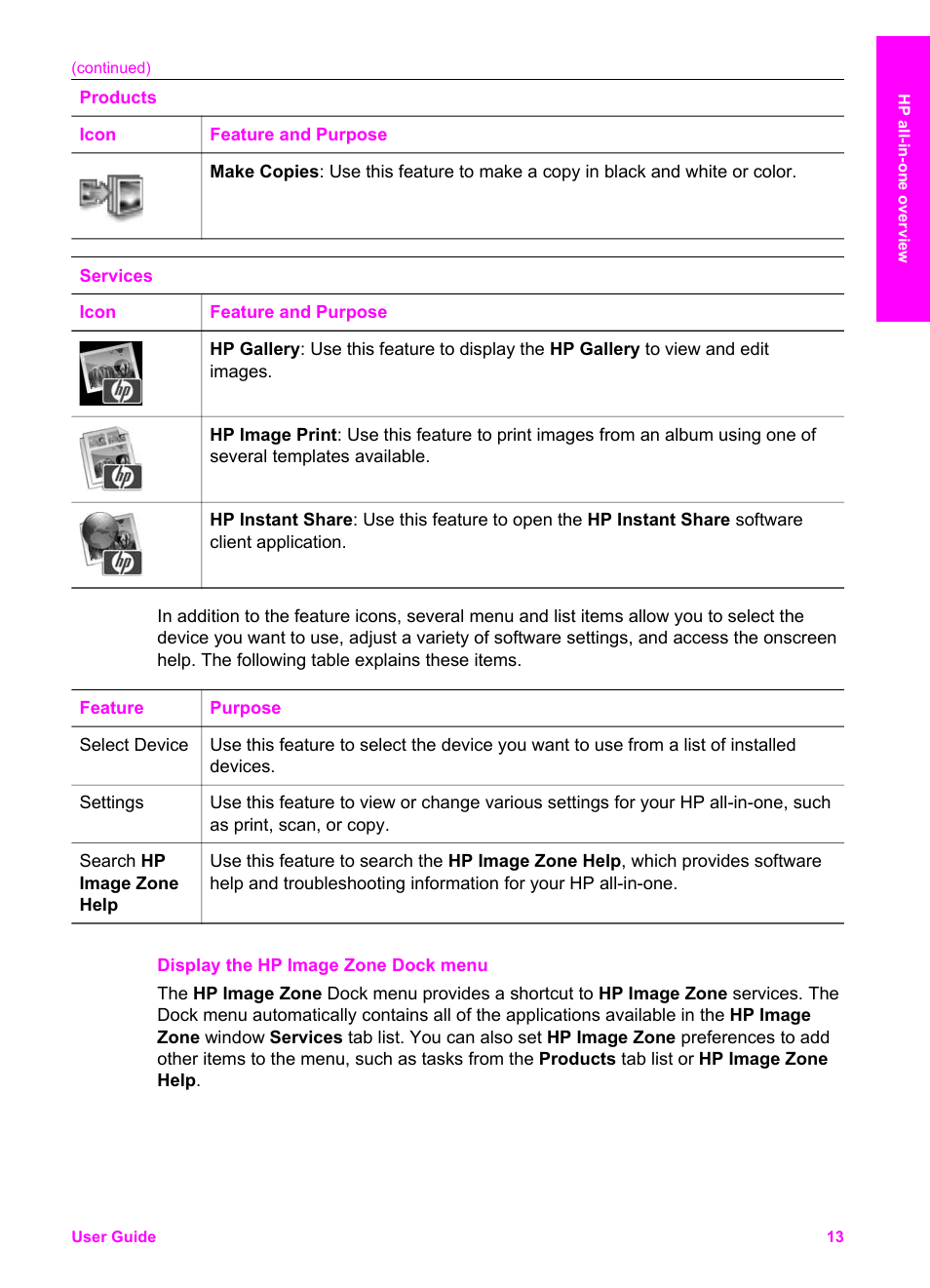 Display the hp image zone dock menu | HP Officejet 7410 All-in-One Printer User Manual | Page 16 / 242