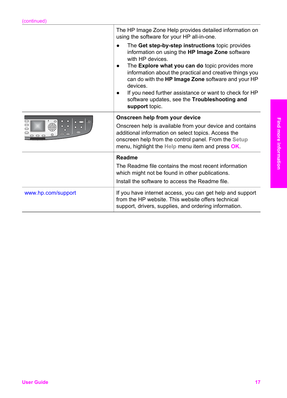 HP Officejet 7410 All-in-One Printer User Manual | Page 20 / 242