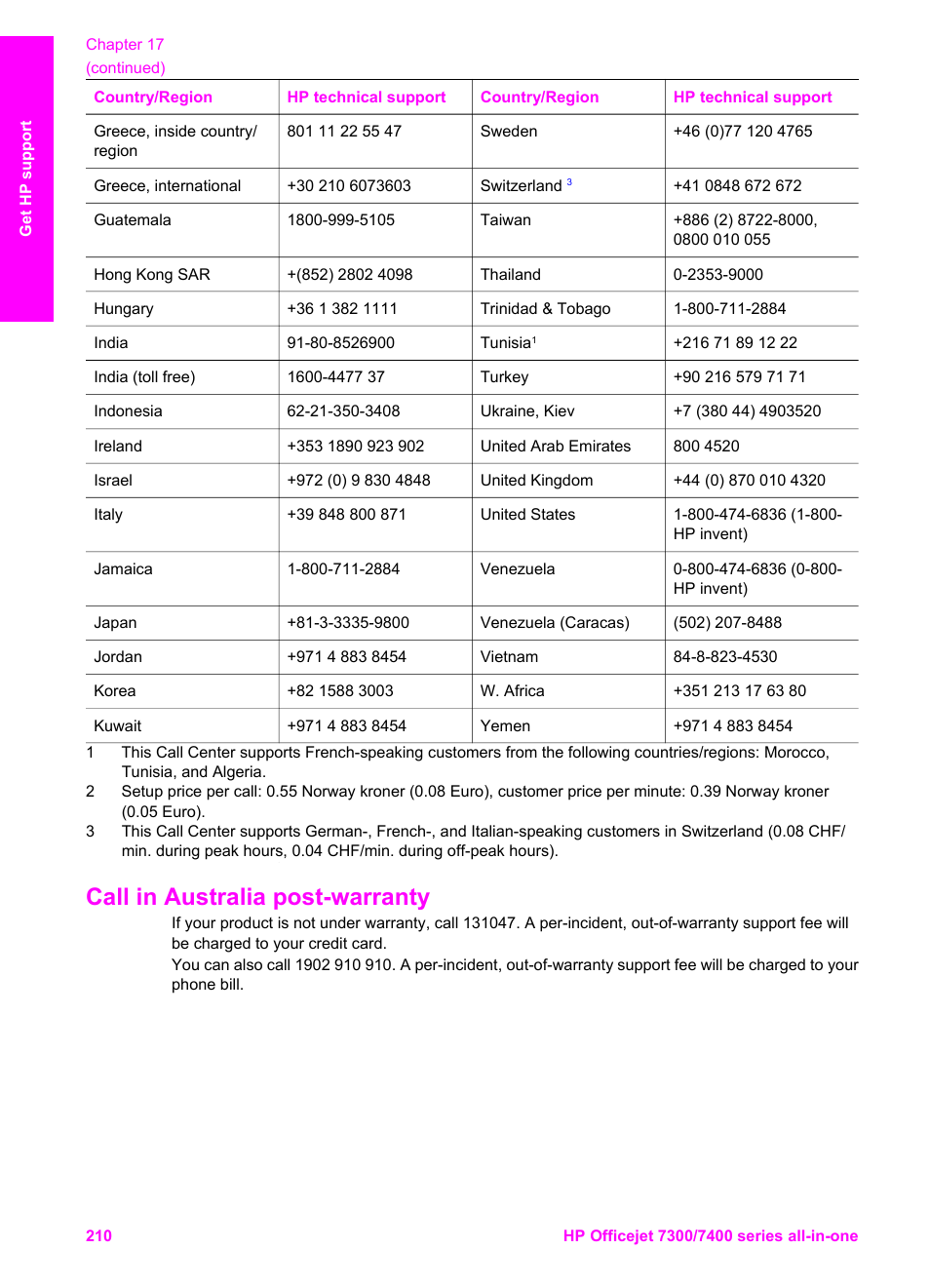 Call in australia post-warranty | HP Officejet 7410 All-in-One Printer User Manual | Page 213 / 242