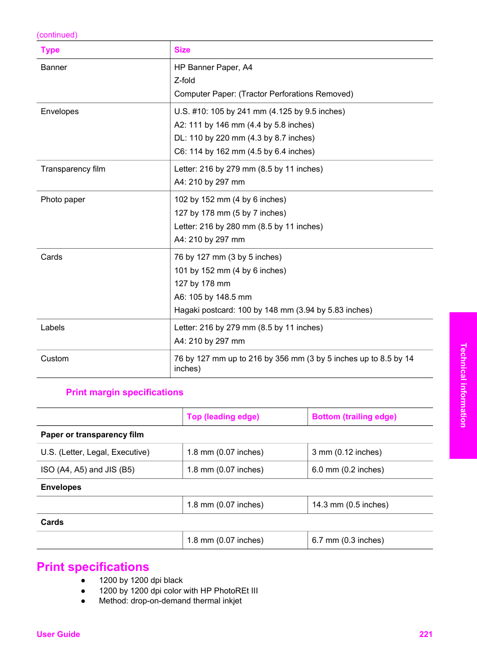 Print margin specifications, Print specifications | HP Officejet 7410 All-in-One Printer User Manual | Page 224 / 242