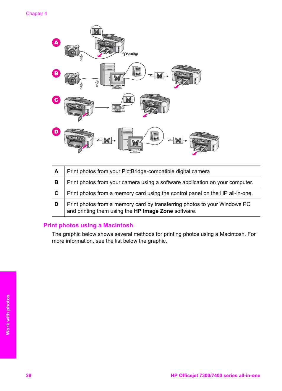 Print photos using a macintosh | HP Officejet 7410 All-in-One Printer User Manual | Page 31 / 242