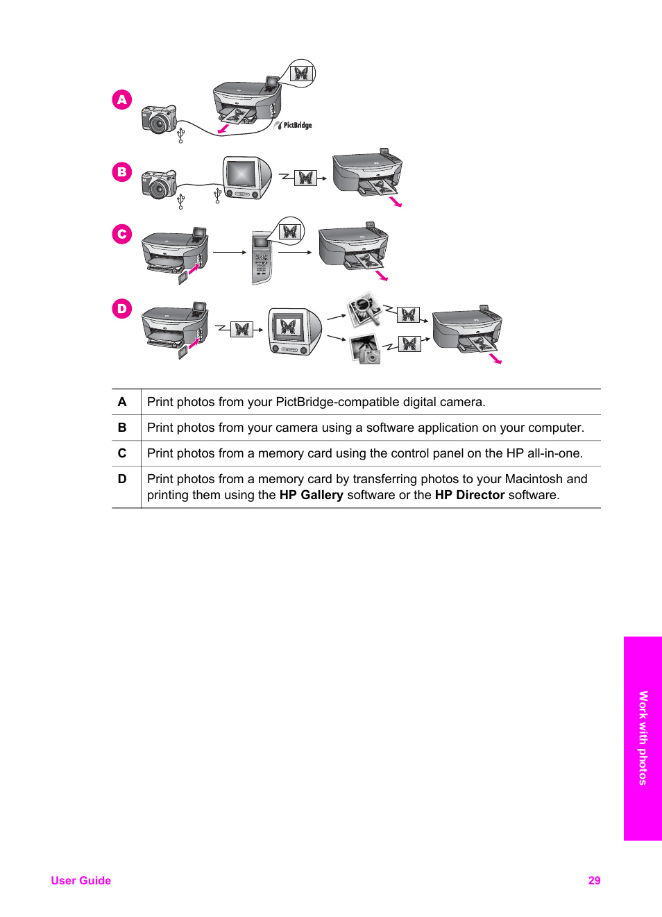 HP Officejet 7410 All-in-One Printer User Manual | Page 32 / 242