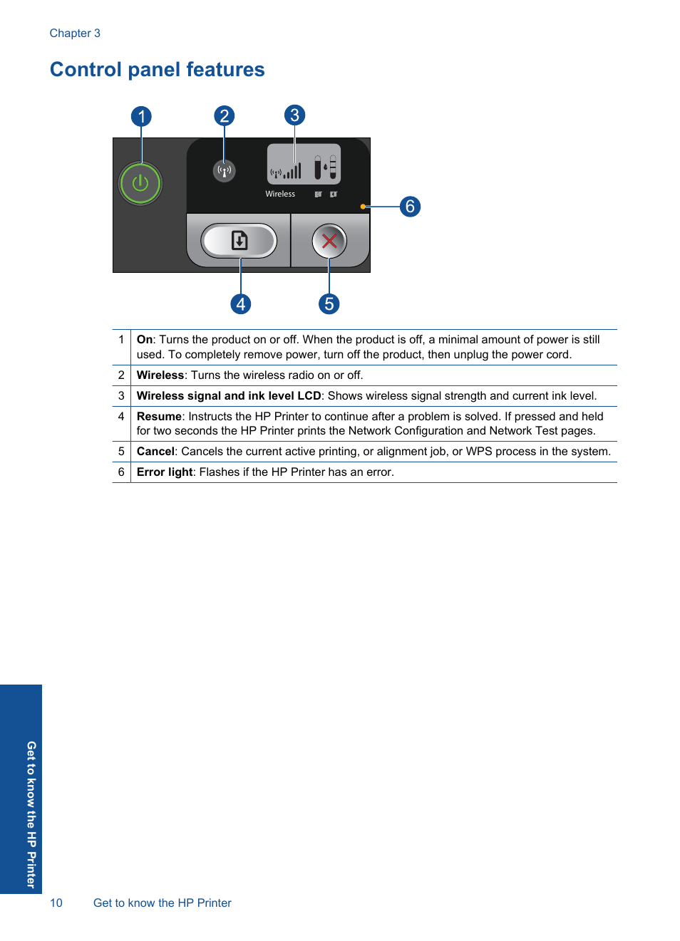 Control panel features | HP Deskjet D5560 Printer User Manual | Page 12 / 68