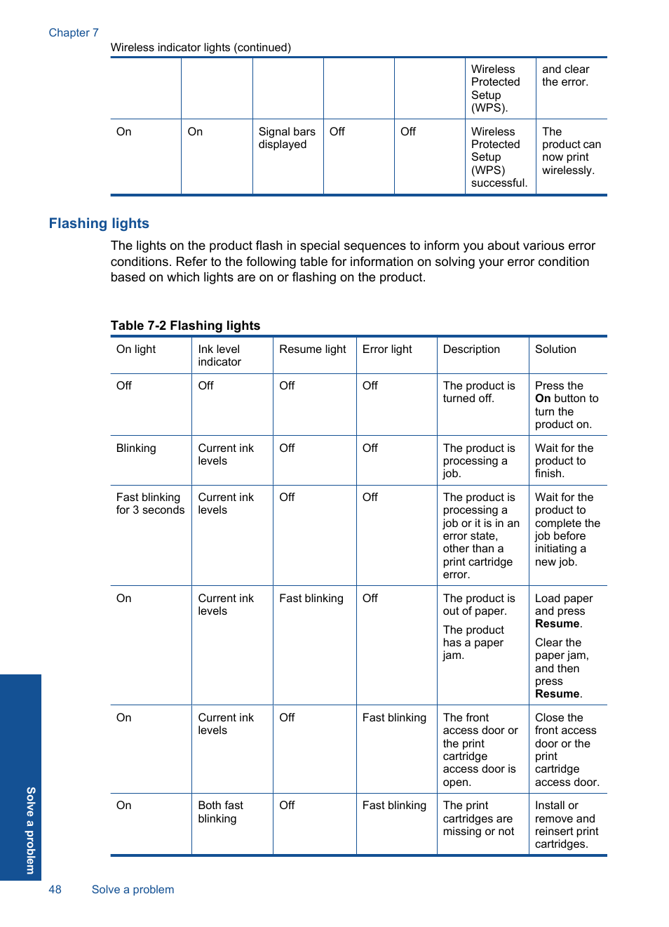 Flashing lights | HP Deskjet D5560 Printer User Manual | Page 50 / 68