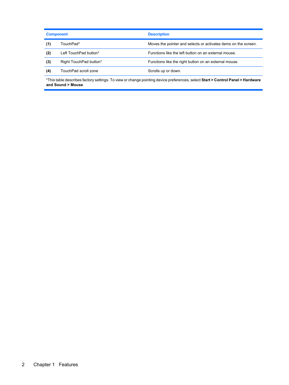 2chapter 1 features | HP Mini 5101 User Manual | Page 12 / 115