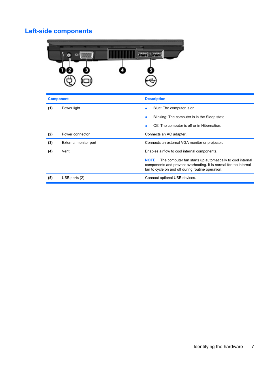 Left-side components | HP Mini 5101 User Manual | Page 17 / 115