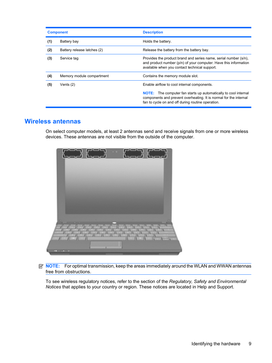 Wireless antennas | HP Mini 5101 User Manual | Page 19 / 115