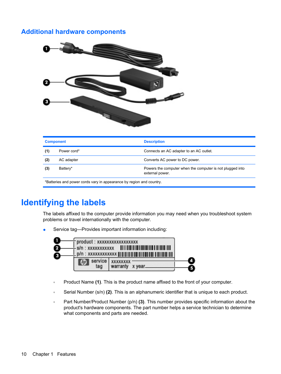 Additional hardware components, Identifying the labels | HP Mini 5101 User Manual | Page 20 / 115