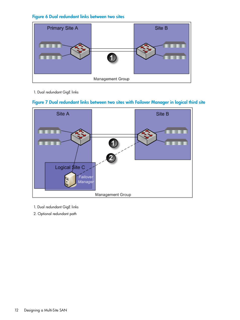 HP StoreVirtual 4000 Storage User Manual | Page 12 / 40