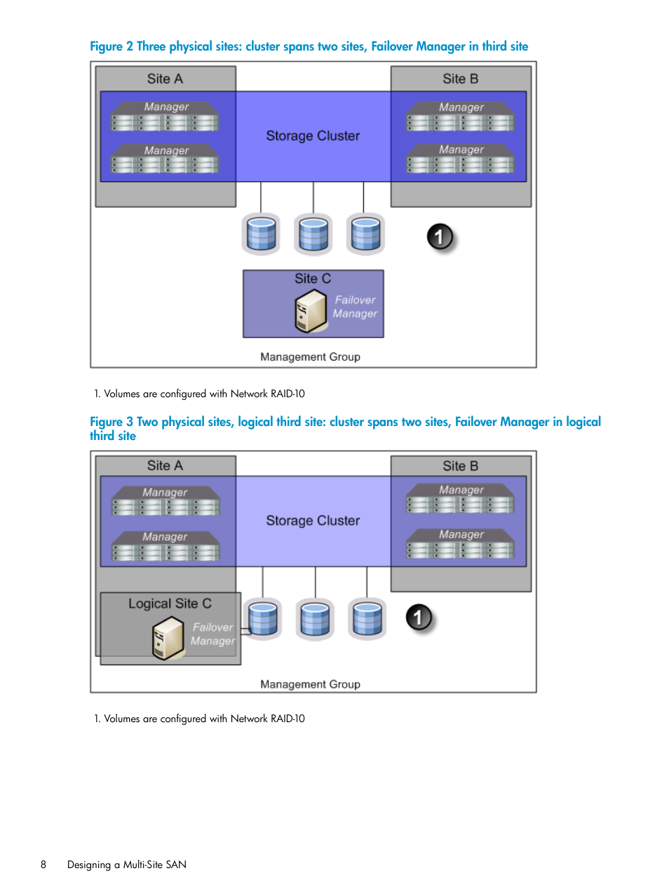 HP StoreVirtual 4000 Storage User Manual | Page 8 / 40