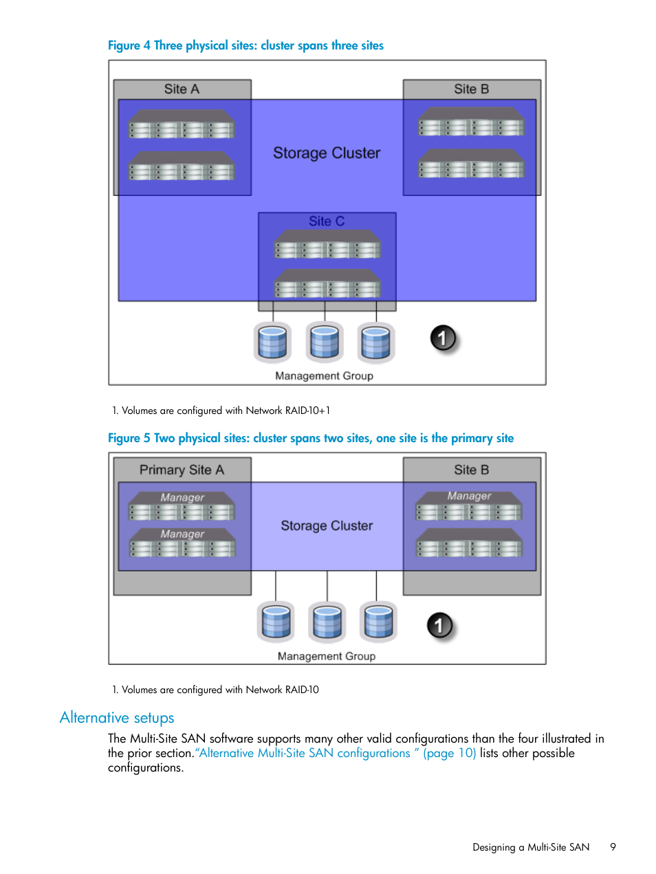 Alternative setups | HP StoreVirtual 4000 Storage User Manual | Page 9 / 40