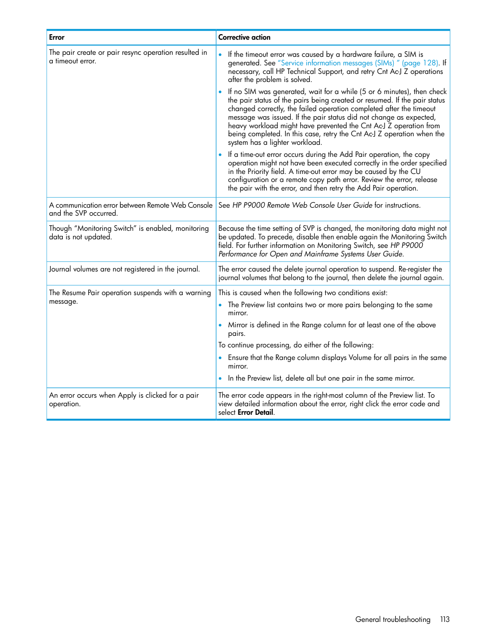 HP XP P9500 Storage User Manual | Page 113 / 201