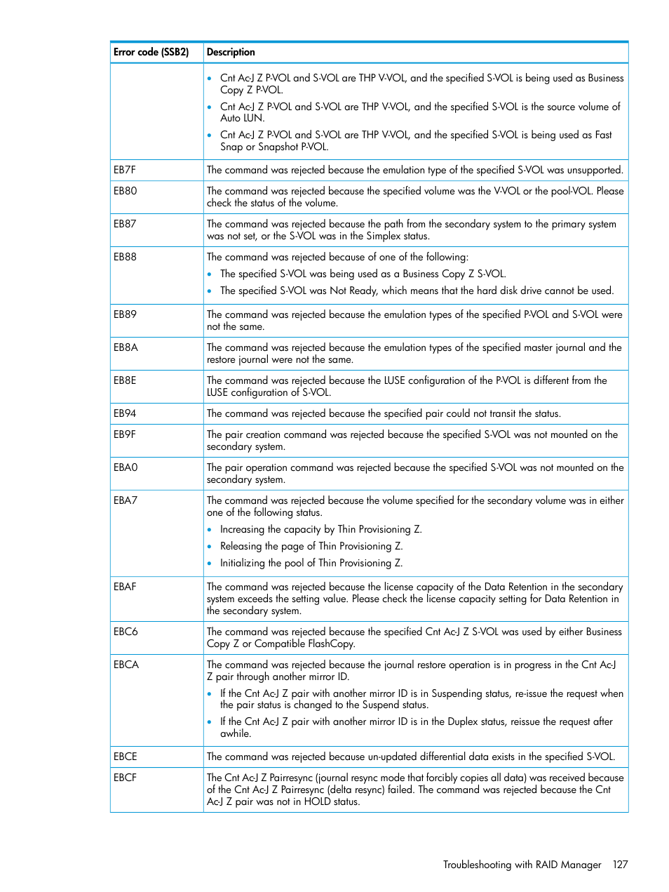 HP XP P9500 Storage User Manual | Page 127 / 201