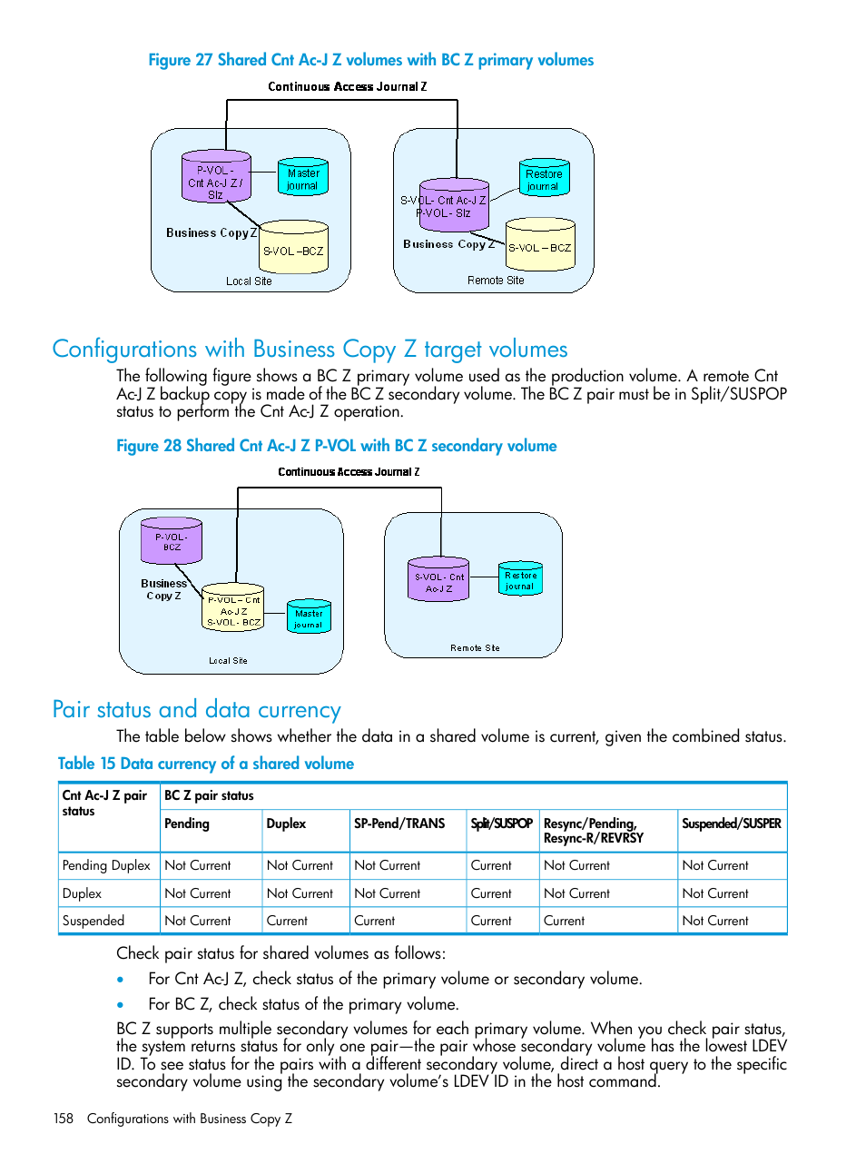 Configurations with business copy z target volumes, Pair status and data currency | HP XP P9500 Storage User Manual | Page 158 / 201