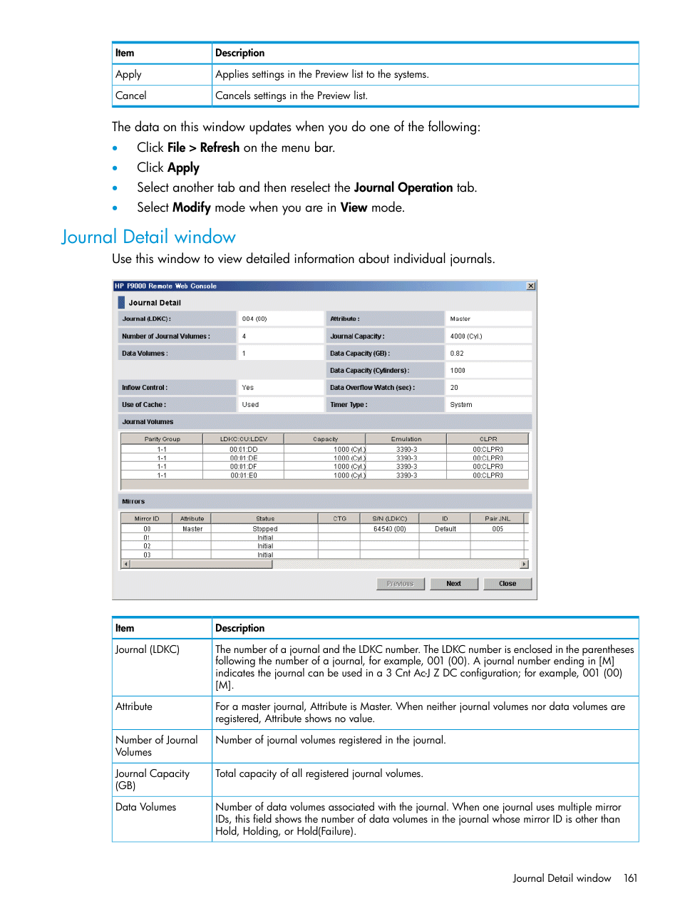 Journal detail window | HP XP P9500 Storage User Manual | Page 161 / 201