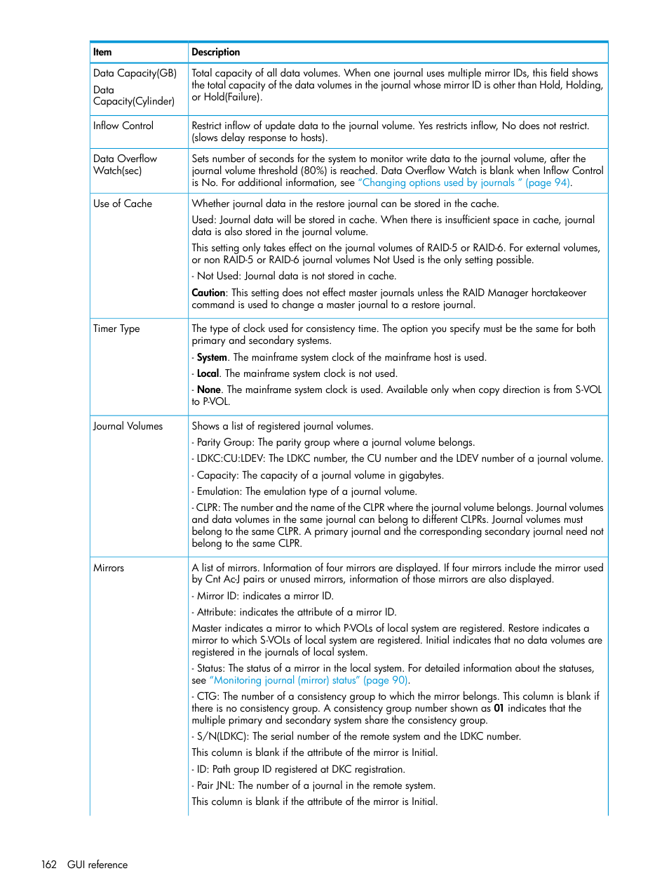 HP XP P9500 Storage User Manual | Page 162 / 201