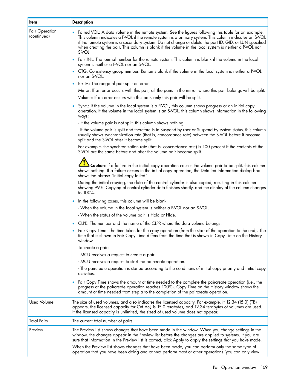 HP XP P9500 Storage User Manual | Page 169 / 201