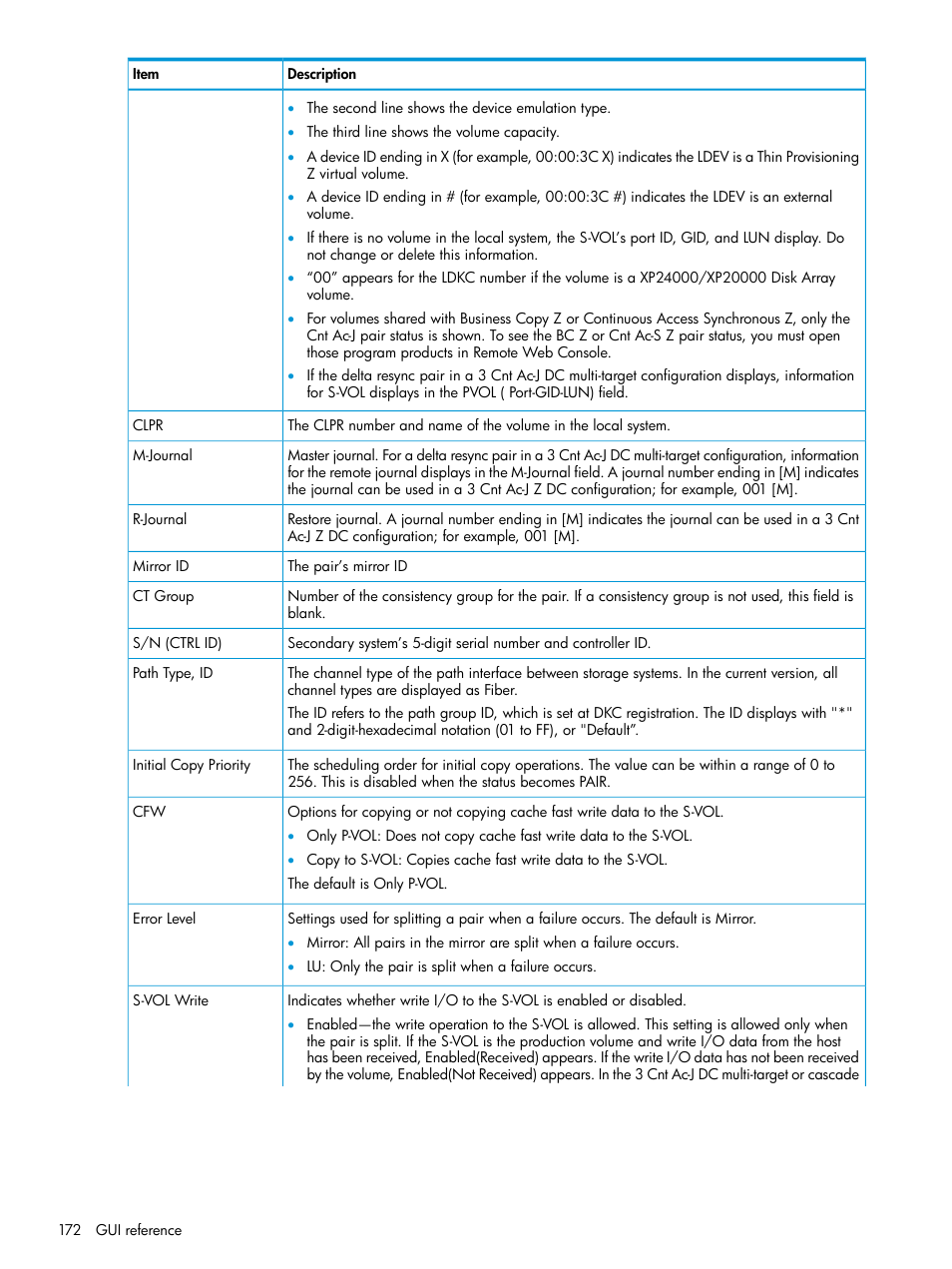 HP XP P9500 Storage User Manual | Page 172 / 201