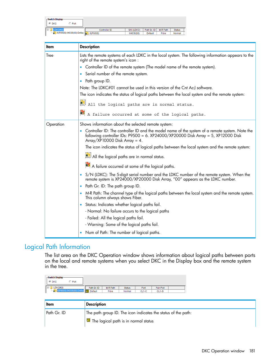 Logical path information | HP XP P9500 Storage User Manual | Page 181 / 201