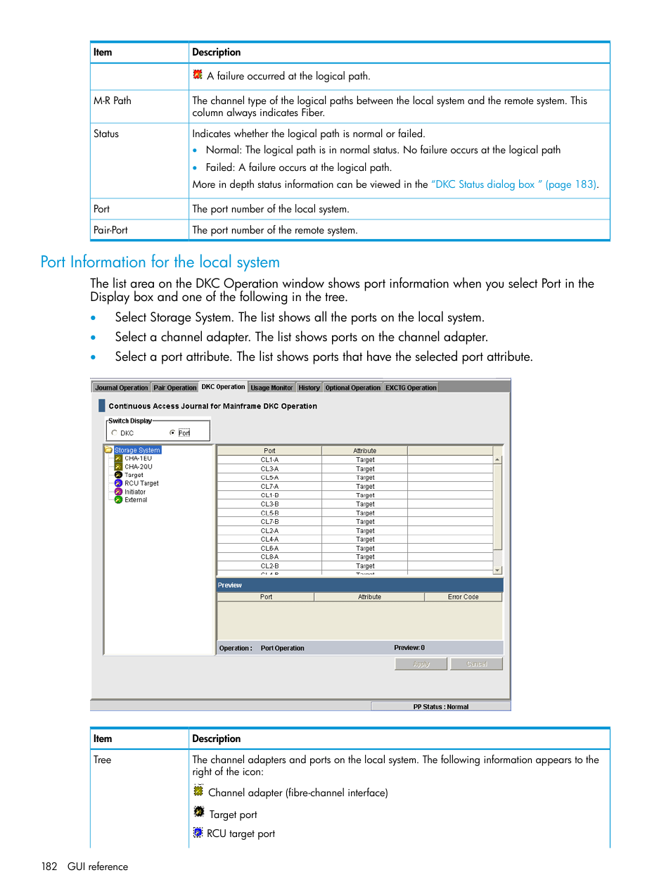 Port information for the local system | HP XP P9500 Storage User Manual | Page 182 / 201