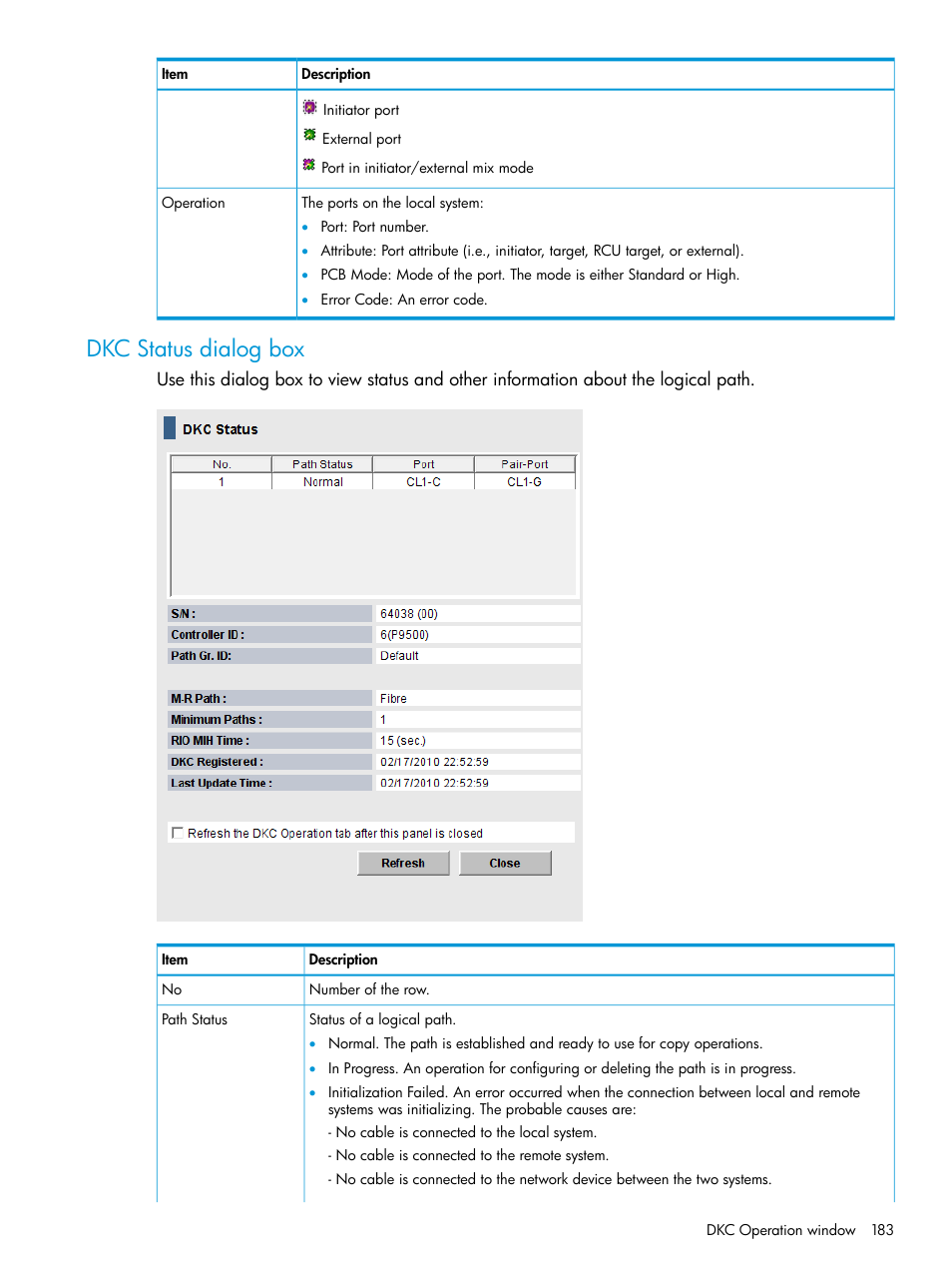 Dkc status dialog box | HP XP P9500 Storage User Manual | Page 183 / 201