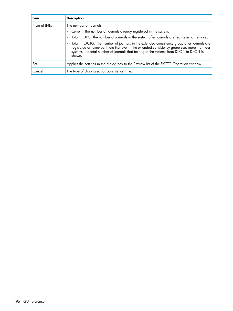 HP XP P9500 Storage User Manual | Page 196 / 201