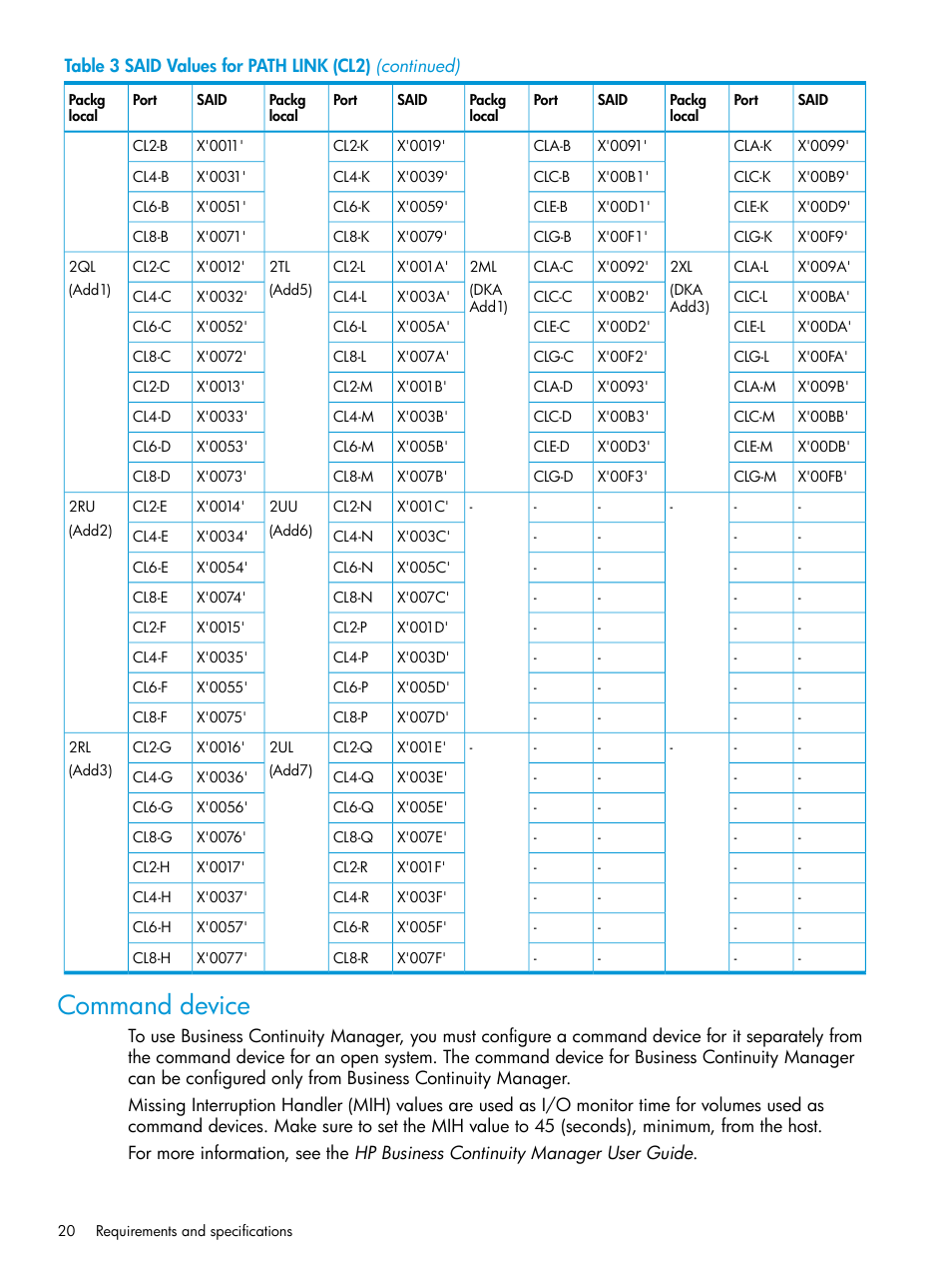 Command device | HP XP P9500 Storage User Manual | Page 20 / 201