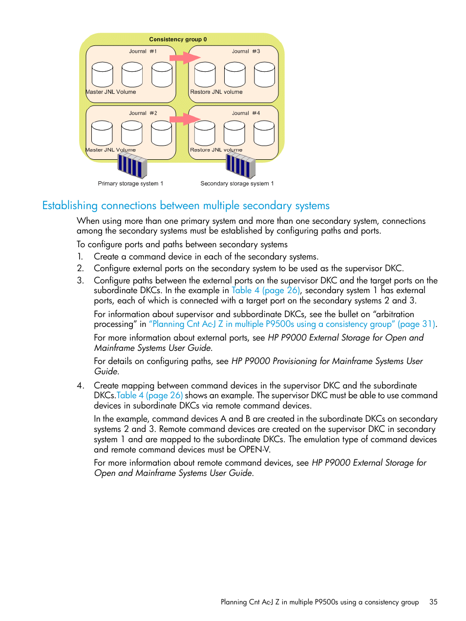 Establishing connections | HP XP P9500 Storage User Manual | Page 35 / 201