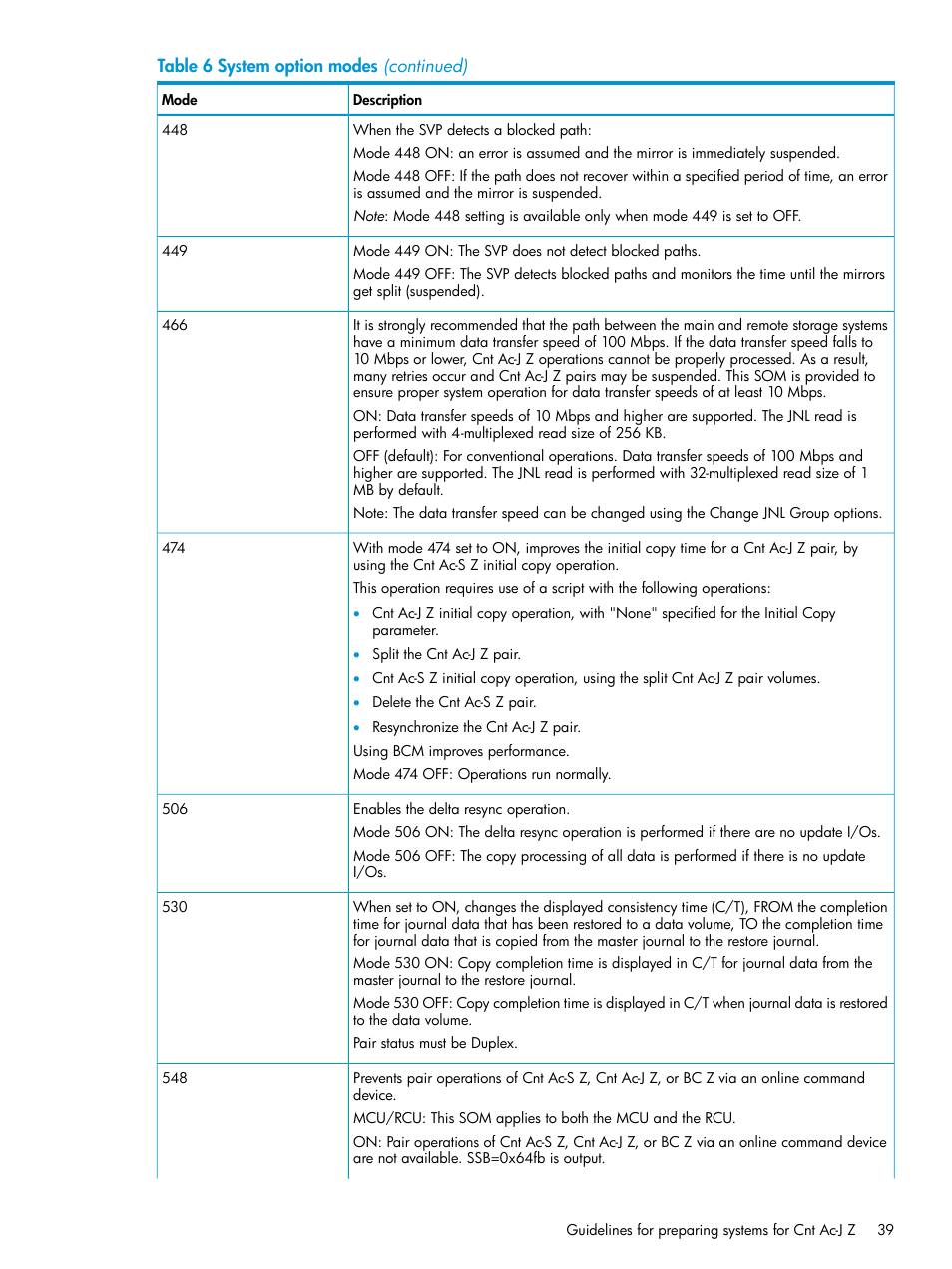 HP XP P9500 Storage User Manual | Page 39 / 201