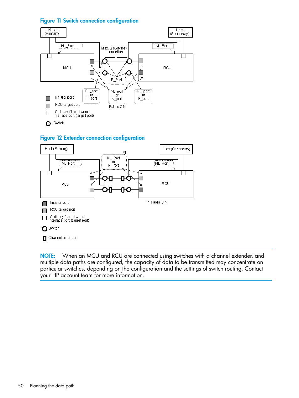 HP XP P9500 Storage User Manual | Page 50 / 201