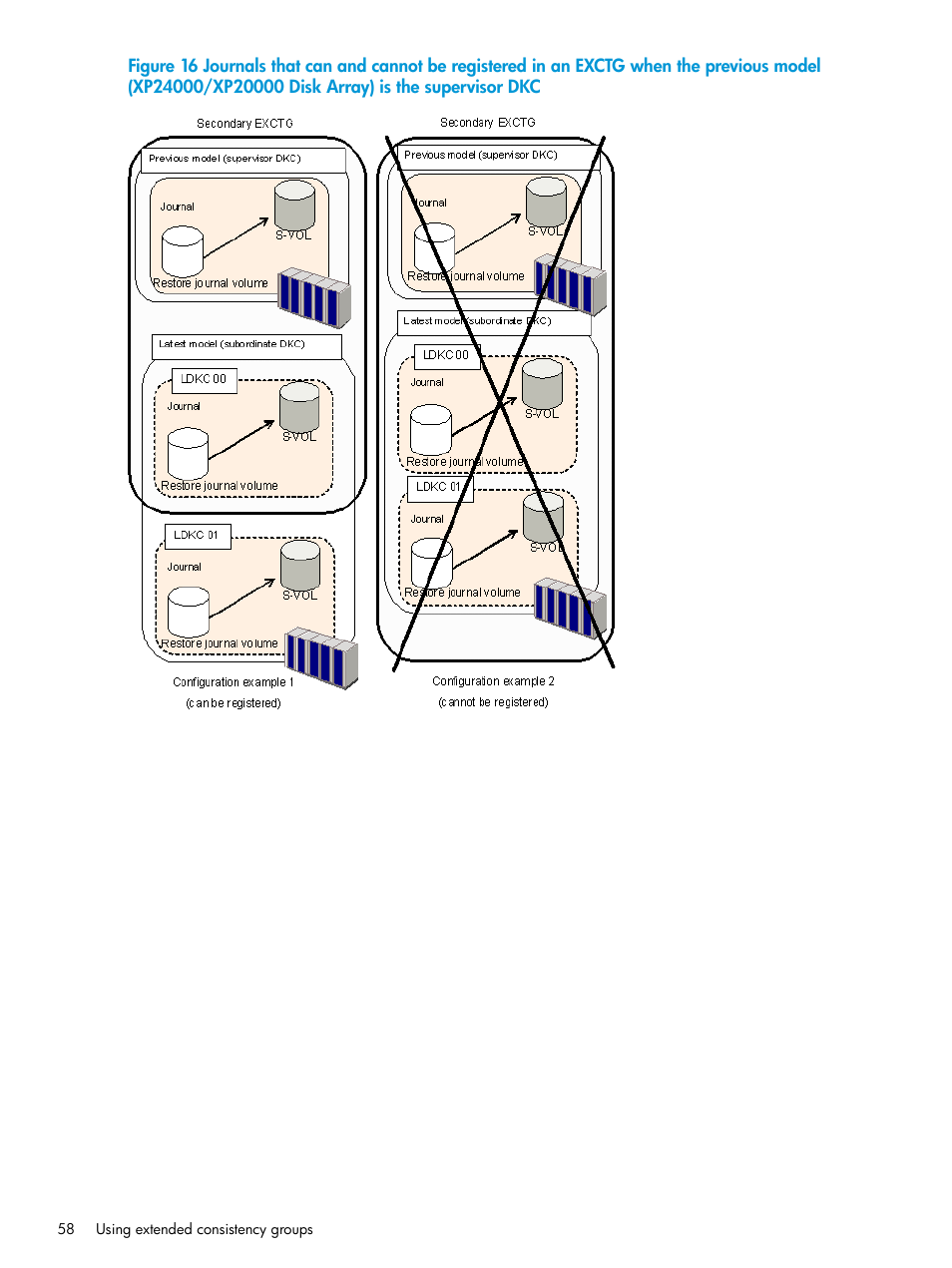 HP XP P9500 Storage User Manual | Page 58 / 201