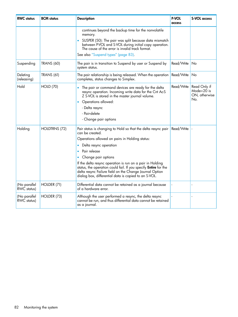 HP XP P9500 Storage User Manual | Page 82 / 201