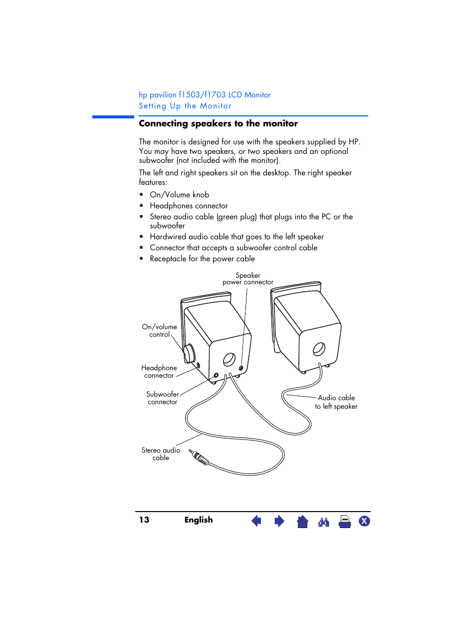 HP Pavilion f1503 15 inch Flat Panel Monitor User Manual | Page 13 / 56