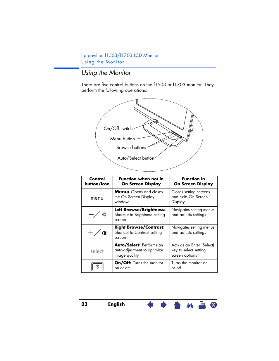 Using the monitor | HP Pavilion f1503 15 inch Flat Panel Monitor User Manual | Page 23 / 56