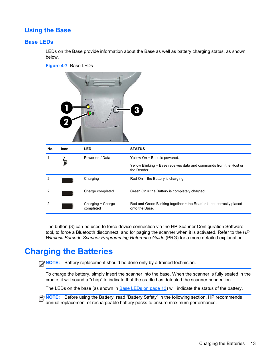 Using the base, Base leds, Charging the batteries | HP RP7 Retail System Model 7100 User Manual | Page 19 / 41