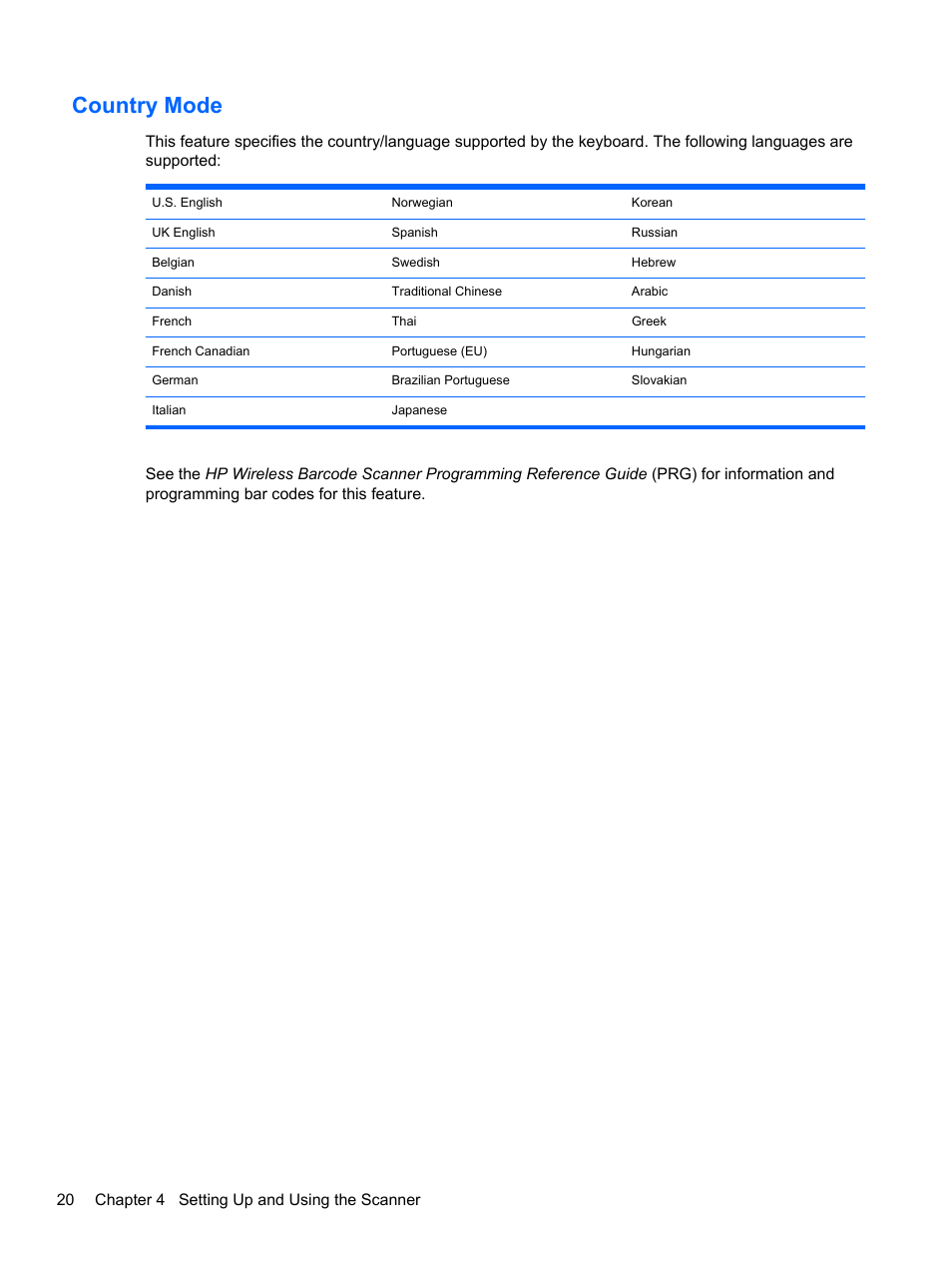 Country mode | HP RP7 Retail System Model 7100 User Manual | Page 26 / 41