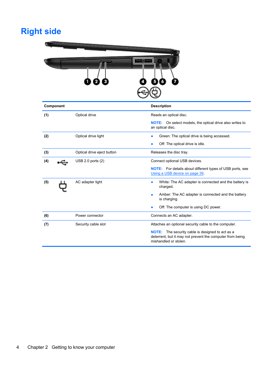 Right side, 4chapter 2 getting to know your computer | HP 245 G1 Notebook PC User Manual | Page 14 / 89