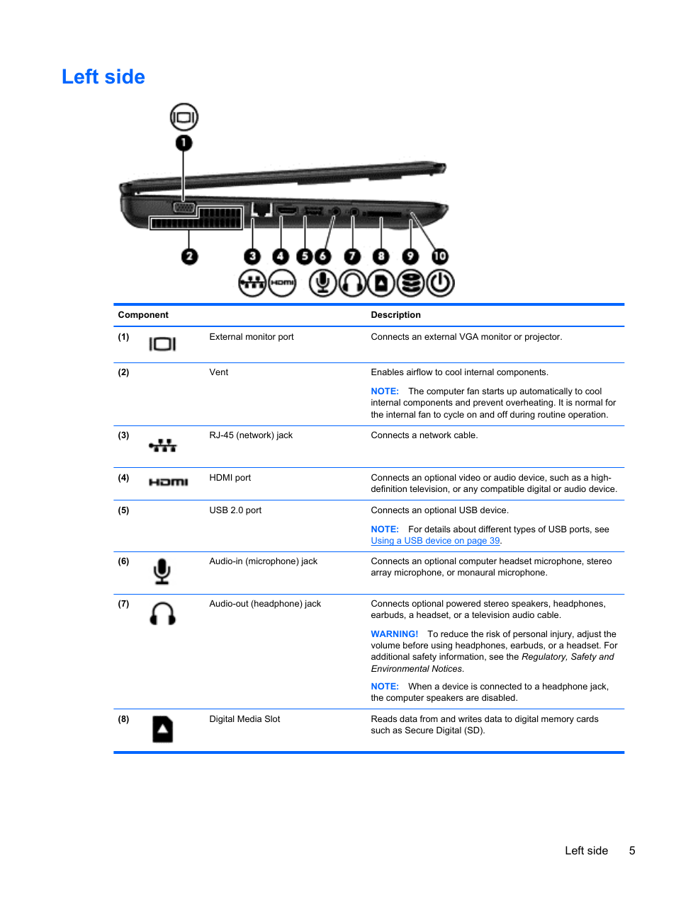 Left side, Left side 5 | HP 245 G1 Notebook PC User Manual | Page 15 / 89